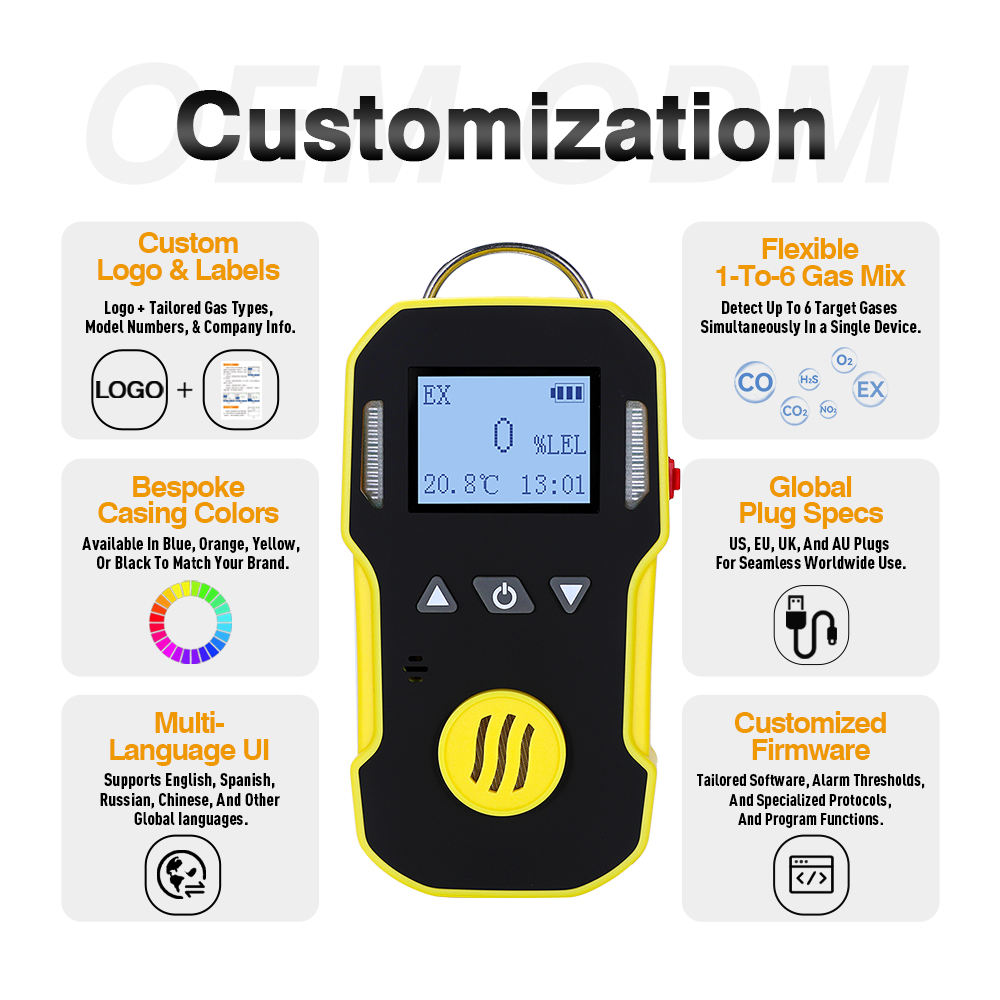 Waterproof Dustproof Explosion Proof House Natural Diffusion CO H2S CH4 O2 Toxic Combustible Gas Leak Detector