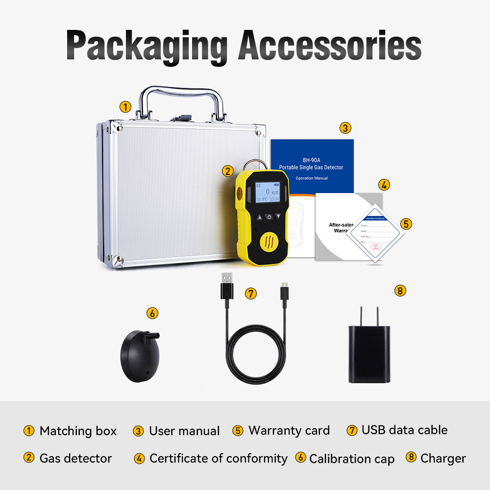 Waterproof Dustproof Explosion Proof House Natural Diffusion CO H2S CH4 O2 Toxic Combustible Gas Leak Detector